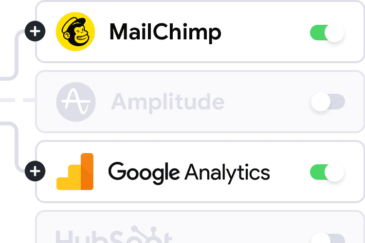 Marketing Integrations