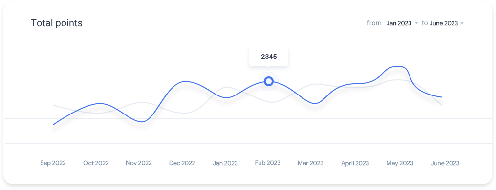 Zentrix Overview
